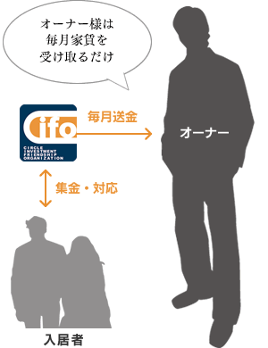 ½ʤɤΡԴפ⤹٤Ԥޤ